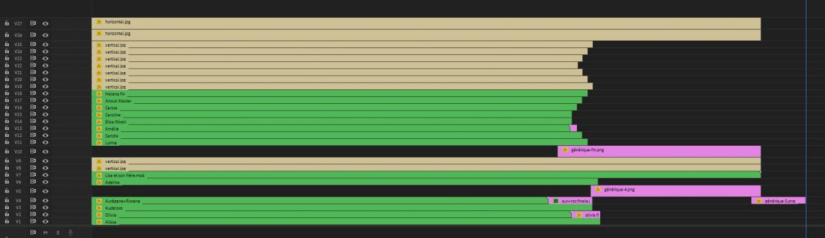 Timeline d'une séquence